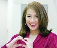 Nim Kanuengpim Thanaphitchakorn