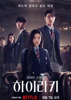 Hierarchy / تسلسل هرمي